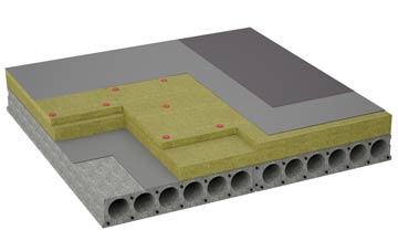 considerations of Blaenffos flat roofing insulation